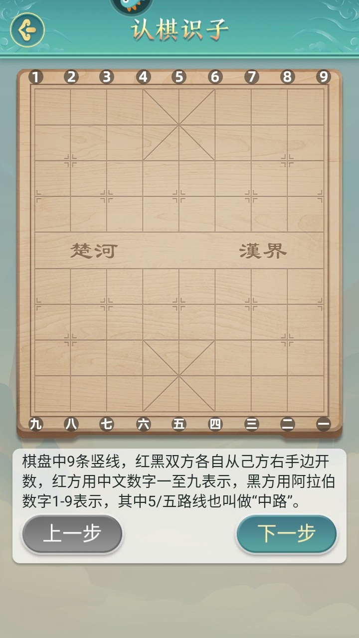 象棋手游