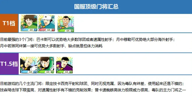 队长小翼最强十一人九游最新版