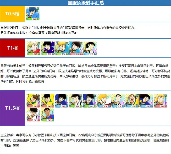 队长小翼最强十一人九游最新版