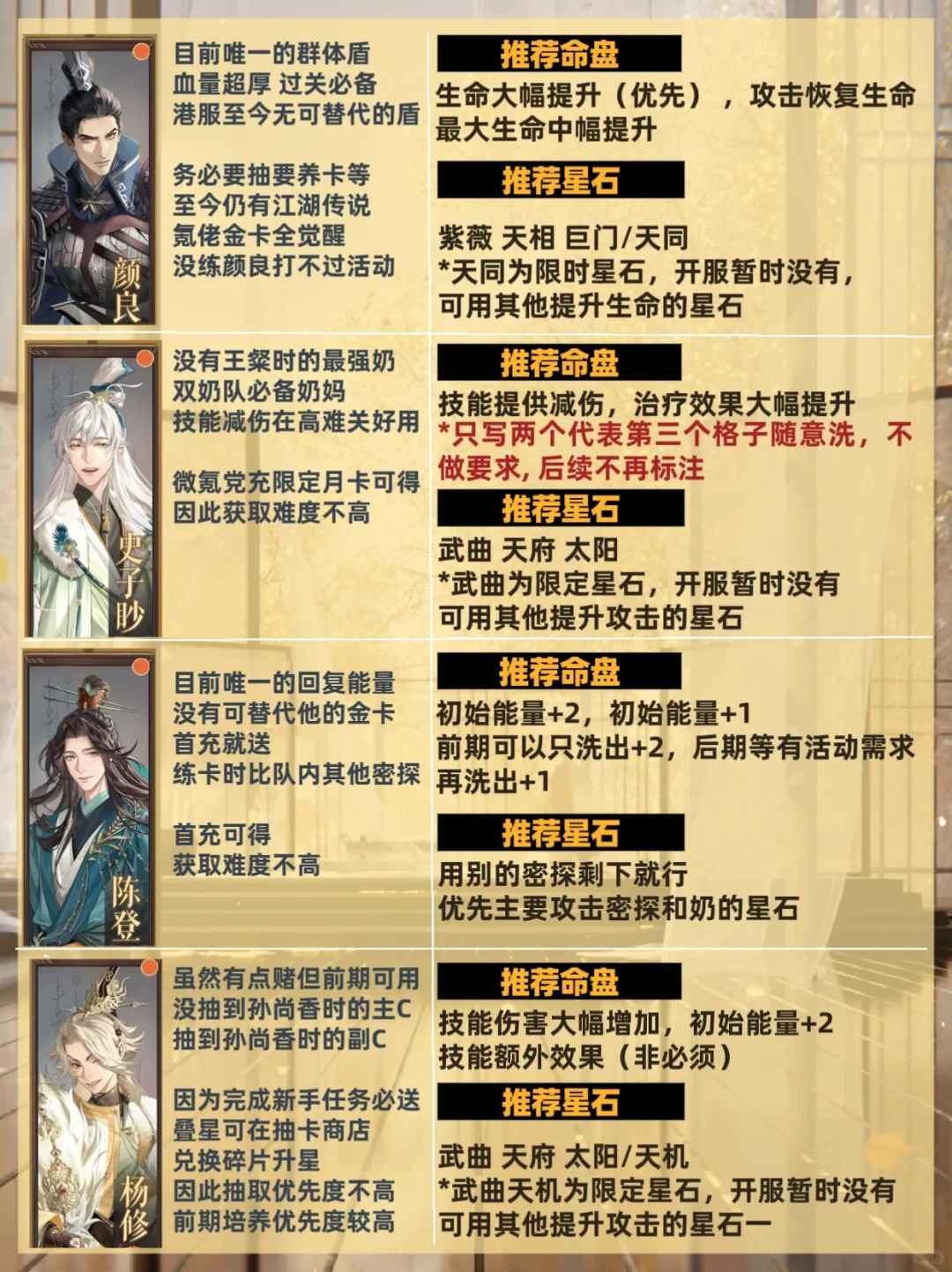如鸢最新版本2024