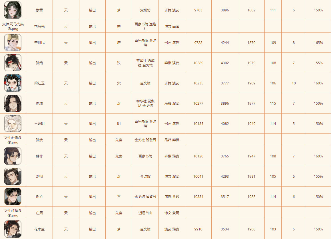 忘川风华录手游