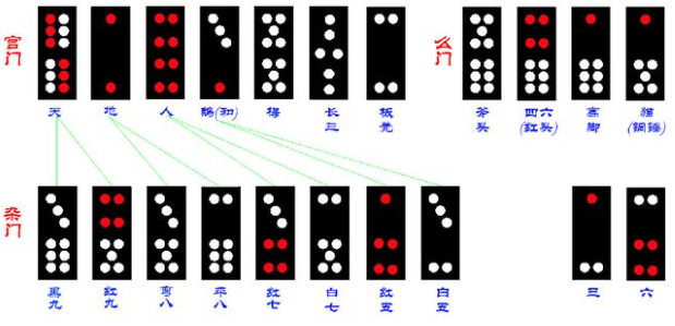 湖南骨牌官方版