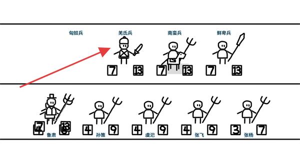 鼠绘三国模拟器内置作弊菜单