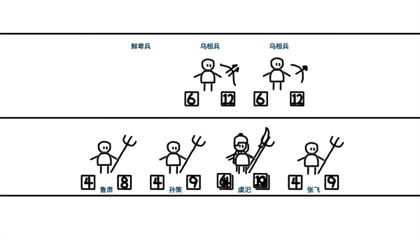 鼠绘三国模拟器免广告